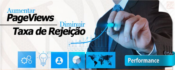 Aumentar Pageviews e Reduzir Taxa de Rejeição