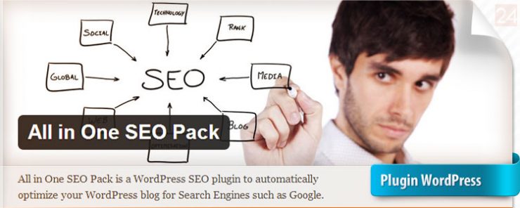 All in One SEO Pack