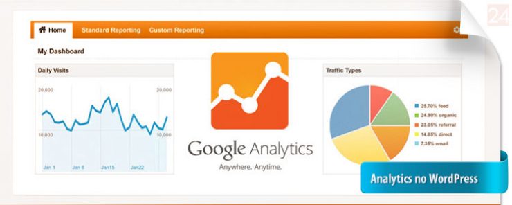 Google Analytics